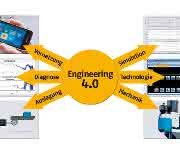 Baumüller vereinfacht Varianten-Handling: Engineering 4.0 – das neue Stichwort