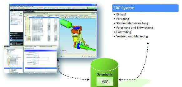 Softwareentwicklung: ComputerKomplett ASCAD und Siemens PLM Software erweitern Partnerschaft Softwareentwicklung: ComputerKomplett ASCAD und Siemens PLM Software erweitern Partnerschaft