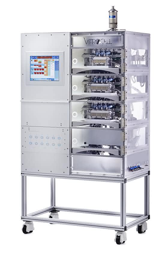 Expositionssystem