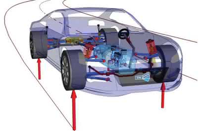 Simulationstechnik: Dassault Systèmes kauft deutschen Simulationsspezialisten