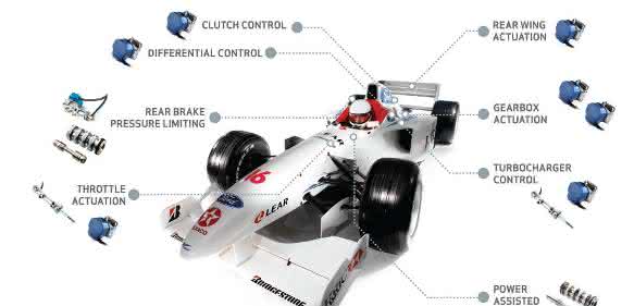 Formel 1 Rennwagen