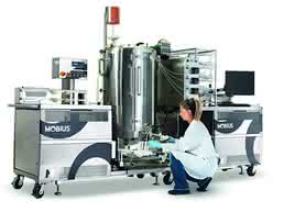 CellReady bioreactor CellReady bioreactor