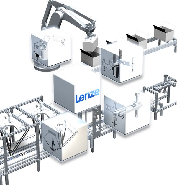 Lenze steuert Roboter: Toolbox für Pick & Place