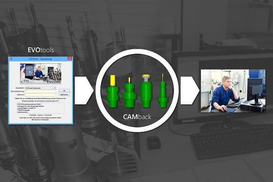 Werkzeugverwaltung Evotools