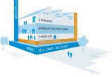 2. VDI-Fachtagung Industrie 4.0