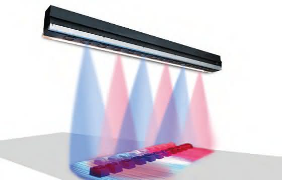 3D-Scanner