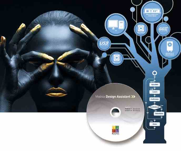 Matrox Design Assistant 4 Bildverarbeitungssoftware