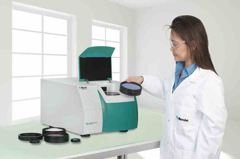 Copolymerbestimmung