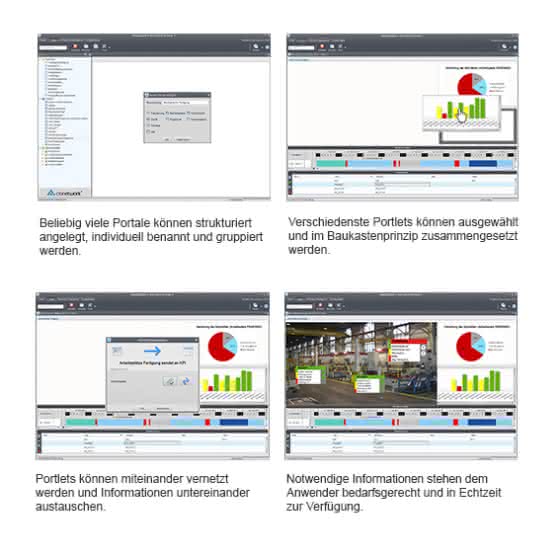 Produkt der Woche: cronetwork Portallösung für die Fertigung