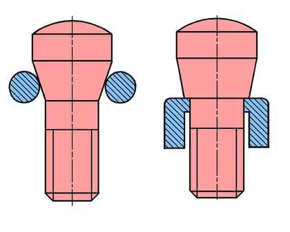 definierte Gleitflächen definierte Gleitflächen