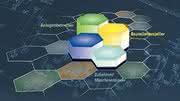 Materialdatenmanagement: Materialdatenmanagement: Eine Quelle, eine Software, eine Plattform
