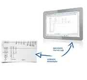 Digitalisierungs-Service: Von Papier zu CAD