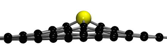 Neues aus der Materialphysik: Einzelne Siliciumatome in Graphen verschoben