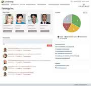 Personal-Software: Recruiting in Krankenhäusern optimieren Personal-Software: Recruiting in Krankenhäusern optimieren