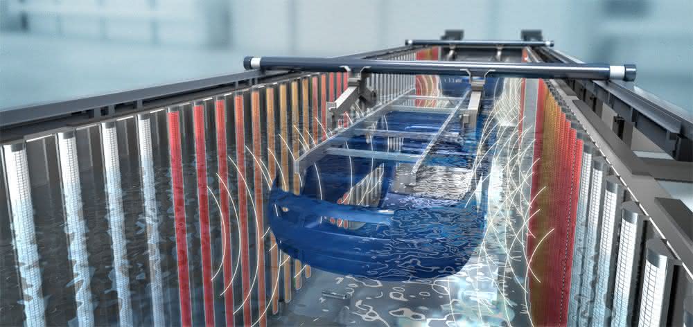 VW bestellt Lackiererei bei Dürr: Roboter lackieren im polnischen Werk VW bestellt Lackiererei bei Dürr: Roboter lackieren im polnischen Werk