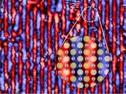 Hochtemperatur-Supraleiter: Das atomare Bild des Magnetismus