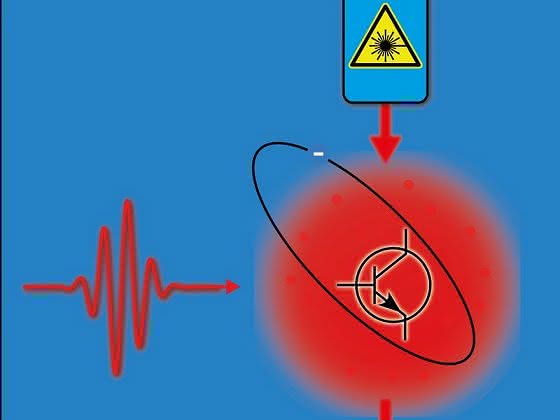 Licht schaltet Licht jetzt noch wirkungsvoller: Optischer Transistor verstärkt das Signal eines Photons um den Faktor 20