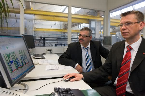 Management Support: Mit Kennzahlen zur effizienten Produktion