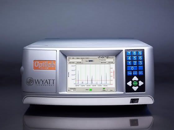 Lichtstreuungs- und RI-Messung: Neue Detektoren für die UHPLC