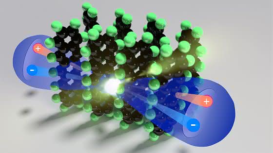 Photovoltaik: Organische Halbleiter ermöglichen effizientere Solarzellen