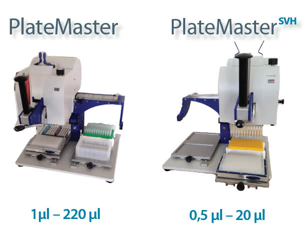 Produkt der Woche: PlateMaster - Pipettieren von 96- und 384-well-Platten unkompliziert & mühelos Produkt der Woche: PlateMaster - Pipettieren von 96- und 384-well-Platten unkompliziert & mühelos