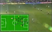 Fußball-Analyse-Software: „Soccer“ deckt Schwachstellen auf