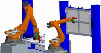 Systemische Mensch-Maschine-Integration: Der Mensch hat´s in der Hand Systemische Mensch-Maschine-Integration: Der Mensch hat´s in der Hand