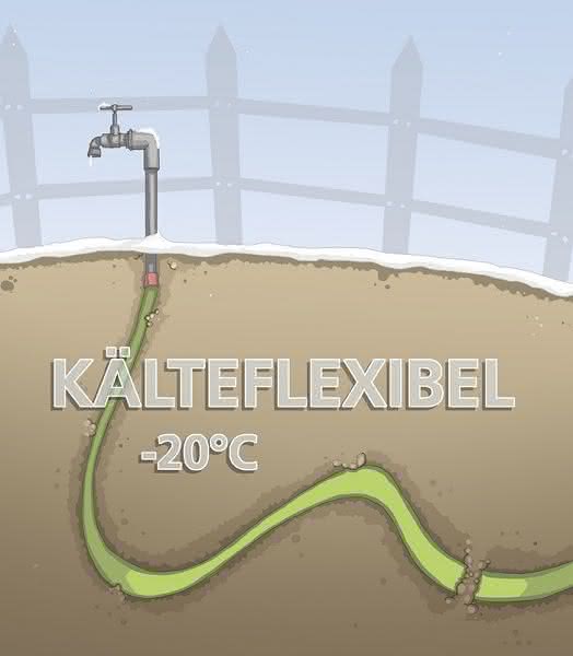 Projekt „Bioethanol 2.0“: Hochwertige stoffliche Nutzung von Bioethanol