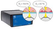 Für in-vitro-Experimente: Direkte Messung von Sauerstoff in Zellen und Geweben Für in-vitro-Experimente: Direkte Messung von Sauerstoff in Zellen und Geweben