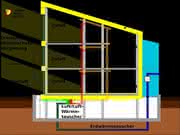 Energieeffizienz bei der Bauplanung: Ist der Passivhausstandard bei Laborbauten wirtschaftlich zu rechtfertigen?