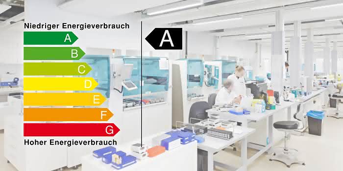 Energieeffizienz bei der Bauplanung: Ist der Passivhausstandard bei Laborbauten wirtschaftlich zu rechtfertigen?