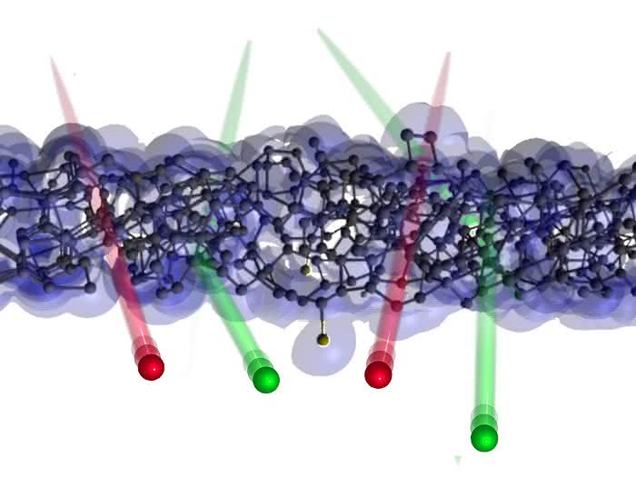 Nanotechnologie: Der Ionenstrahl als Nano-Schrotflinte