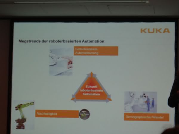 Fachmesse Automatica: Kuka präsentiert Roboter für Industrie 4.0 Fachmesse Automatica: Kuka präsentiert Roboter für Industrie 4.0