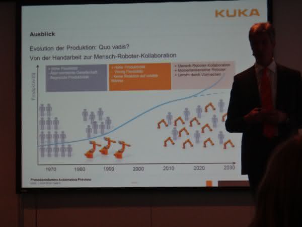 Fachmesse Automatica: Kuka präsentiert Roboter für Industrie 4.0 Fachmesse Automatica: Kuka präsentiert Roboter für Industrie 4.0