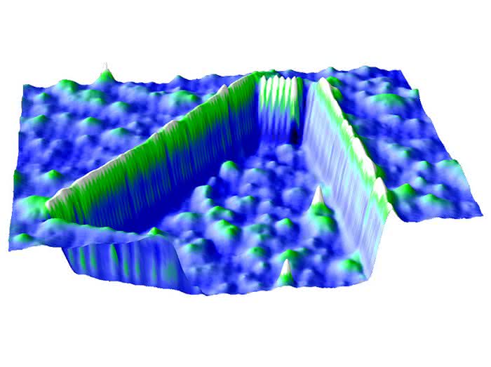 Titandioxid: Sauerstoff mag Metalloxid-Kanten