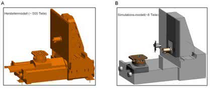 Software: Wie 3D-CAD-Methoden die Produktionsmöglichkeiten flexibilisieren Software: Wie 3D-CAD-Methoden die Produktionsmöglichkeiten flexibilisieren