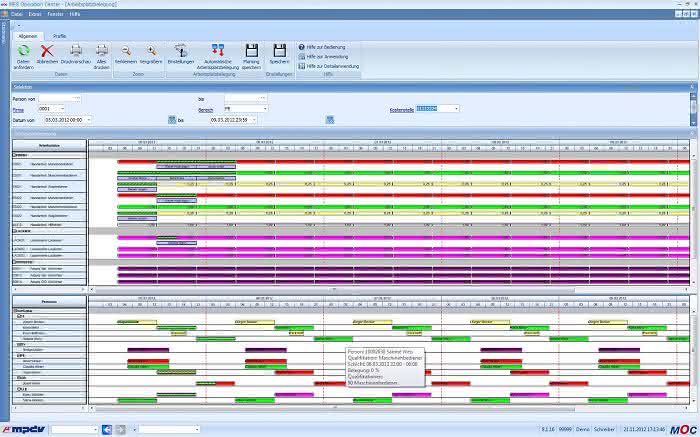 Manufacturing Execution Systeme: Nachhaltig Produzieren mit MES Manufacturing Execution Systeme: Nachhaltig Produzieren mit MES