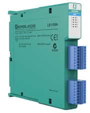 Remote I/O Module: Kompakte Bauform