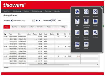 KI + Datenanalyse: Eine Oberfläche für alle