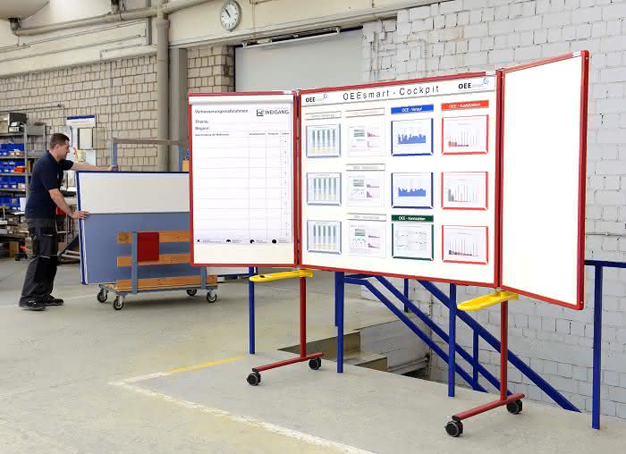 Katalog "Visualisierung": Projekte und Prozesse stets im Blick
