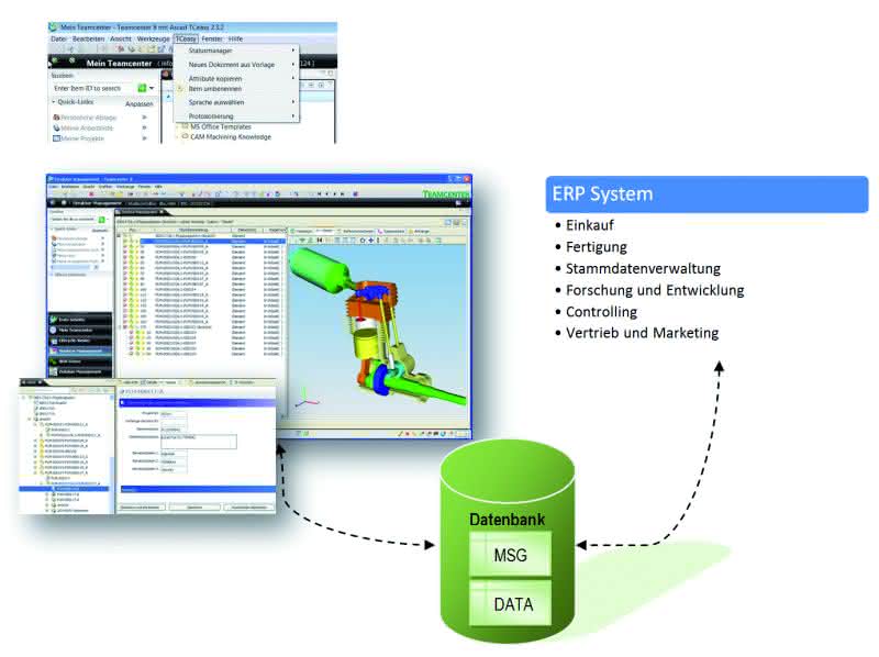 Softwareentwicklung: ComputerKomplett ASCAD und Siemens PLM Software erweitern Partnerschaft