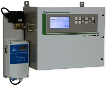 Prozess-Gasanalysatorserie CONTHOS: Prozess-Gasanalysator
