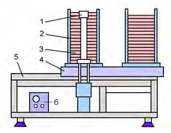 Zuführen von Ronden und Platinen: Automation in Blech Zuführen von Ronden und Platinen: Automation in Blech
