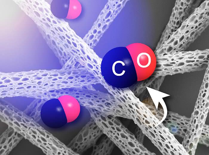 Forscher entwickeln lichtsensibles Polymer-Vlies, das CO freisetzt: Tödliches Gift mit nützlichen Nebenwirkungen