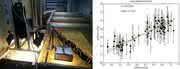 Echtzeitstatistik schlägt Laborpräzision: Hyperspectral Imaging Analyzer Echtzeitstatistik schlägt Laborpräzision: Hyperspectral Imaging Analyzer