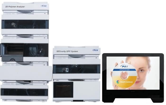 PSS auf der analytica: 2D-Polymer-Analyzer