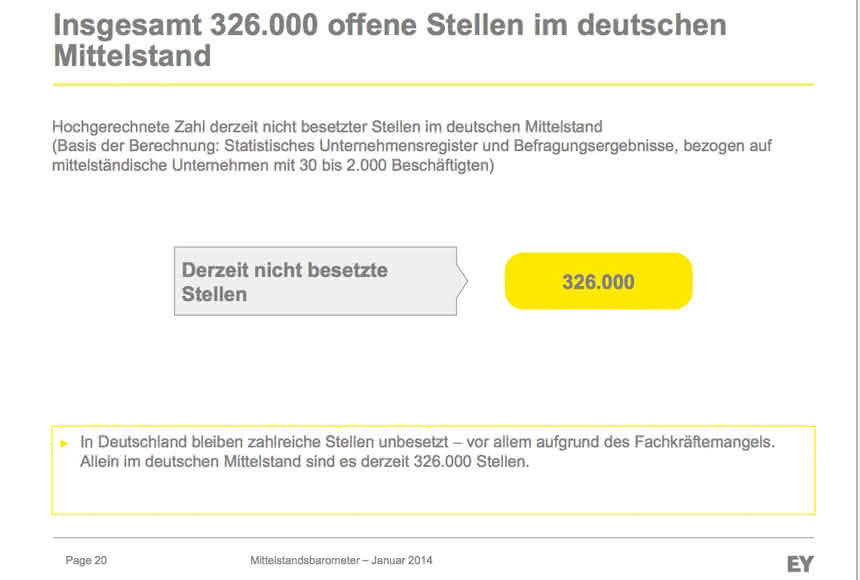Der Mittelstand will wachsen…: …aber mit welchen Mitarbeitern? Der Mittelstand will wachsen…: …aber mit welchen Mitarbeitern?