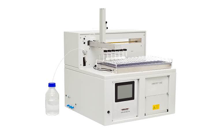 DIMATEC auf der analytica 2014: TOC-Analytik