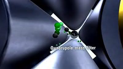 Der Weg eines Benzo(a)pyren-Moleküls durch die moderne PAK-GC/MS-Analytik: Reise durch ein MS