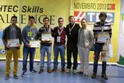 HTEC Skills Challenge: Haas Automation fördert technische Ausbildung in Europa
